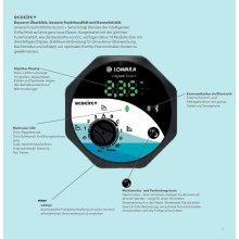 Lowara 25-8/180 ecocirc L+ HE - Heizungpumpe