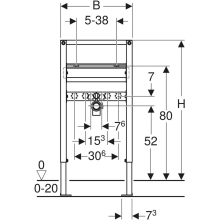 Geberit Duofix Waschtisch-Element 820 - 980 mm, für Einlocharmatur, Bauhöhe 980/820 mm