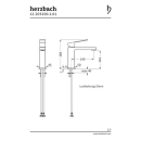 Herzbach NEO CASTELL WT-Einlochbatterie M-Size ohne...