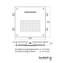 Herzbach LIVING SPA Deckeneinbau-Regenbrause 500x500mm...