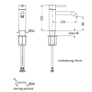 Herzbach DEEP GREY WT-Einlochbatterie M-Size 150mm ohne...
