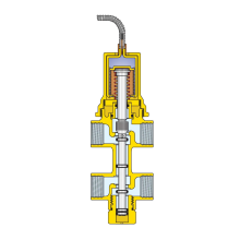 Caleffi Doppelte thermische Ablaufsicherung 1/2"