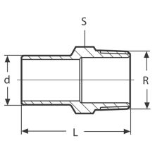 Frabo Einsteckstück mit A Gewinde aus Rotguss 1/2 - 2" 12-54mm