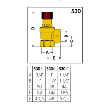 Membran-Sicherheitsventile 1" und 1 1/4", für Heizung