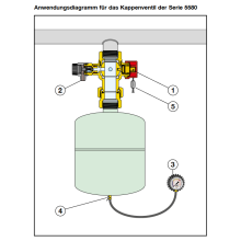 Kappenventil für Ausdehnungsgefäß mit Entleerung 3/4" - 1 1/4" - 6 bar