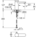 Grohe Selbstschlussar. WT Eurosmart CT, mit Mischung,...