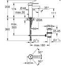 Grohe WT-Hebelmischer Essence NEU S-Size mit...
