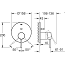 Grohe Fertigmontageset Wanne Essence für SmartBox...