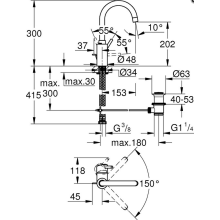 Grohe Waschtisch-Hebelmischer Concetto m schwenkb Rohrausl. u Excenter chrom