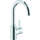 Grohe EHM Waschtisch Eurosmart C schwenkb Rohrausl. m...