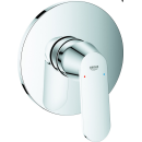 Grohe Fertigset Brause Eurosmart C für SmartBox...