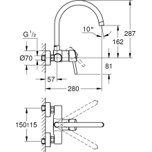 Grohe Einhandmischer Spültisch Concetto Wandmontage schwenkbarer Rohrauslauf VC
