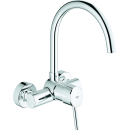 Grohe Einhandmischer Spültisch Concetto Wandmontage...