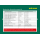 Walraven Kennzeichnungsschild Pacifyre 10,5x148x1 f. Wand u. Decke beidseitig