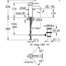 GROHE Einhand-Waschtischbatterie Essence 24171_1 S-Size...