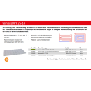 Herotec Trockenbauelement TBE 25-14 tempus DRY 25-14