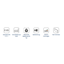 BALTIC Komplett-Set 800 3 Schubladen GREEN SATIN + Waschtisch + Spiegel + Leuchte