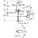 Grohe EHM Waschtisch Eurosmart C mittelhoch mit...