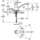 Grohe EHM Spültisch Eurosmart C mit schwenkbarem...
