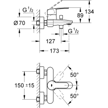 Grohe Wannen-Hebelmischer Eurostyle C Wandmontage verchromt
