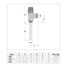 Caleffi Druck-/Temperatur Sicherheitsventil 1/2" AG x 15 mm 3-10 bar