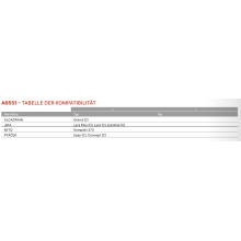 Alcadrain A6551 WC-Sitz Basic Antibacterial