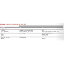 Alcadrain A3553 WC-Sitz Basic Antibacterial