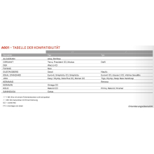 Alcadrain A601 WC-Sitz Duroplast