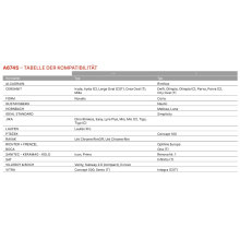 Alcadrain A674S WC-Sitz SOFTCLOSE, Duroplast
