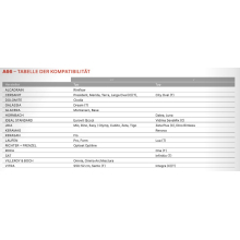 Alcadrain A66 WC-Sitz SOFTCLOSE, Duroplast