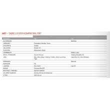 Alcadrain A67 WC-Sitz SOFTCLOSE, Duroplast