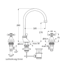 Herzbach ANAIS WT-Dreilochbatterie schwenkbar mit Ablauf...