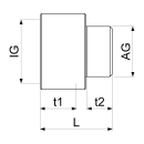 Schlösser Armaturen MS-VERLAENGERUNG DN20, 3/4"...