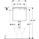 Geberit AP-Spülkasten AP140 mit Spül-...