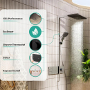 hansgrohe Raindance Alive Q Showerpipe 210/340 2jet...
