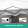 hansgrohe RainDrain Brilliance Komplettset Punktablauf 100/100 rückseitig befliesbar, Mattschwarz