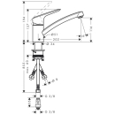 hansgrohe Logis M31 Einhebel-Küchenmischer 120,...