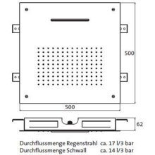 Herzbach LIVING SPA Deckeneinbau-Regenbrause 500x500mm Regen/Spray/Schwall poliert