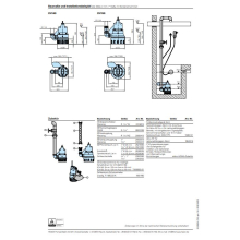 HOMA Schmutzwasser-Tauchmotorpumpe Bully C 140 WA