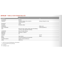 Alcadrain A67SLIM WC-Sitz SLIM SOFTCLOSE, Duroplast