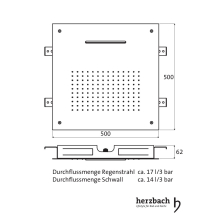 Herzbach LIVING SPA Deckeneinbau-Regenbrause 500x500mm Regen/Schwall poliert