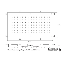 Herzbach LIVING SPA Deckeneinbau-Regenbrause 900x500mm Doppelregen poliert