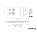 Herzbach LIVING SPA Wand-Regenbrause 587x270mm...