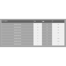 1.1/2" Winkel 90° IG - Rotguss Frabo