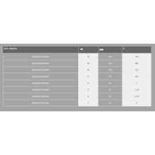 1.1/2" Winkel 90° IG - AG - RG Frabo